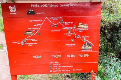 4 Day Inca Trail Trek to Machu Picchu Multi day tour - Day 1: Km 82 to the Urubamba River banks and Huayllabamba