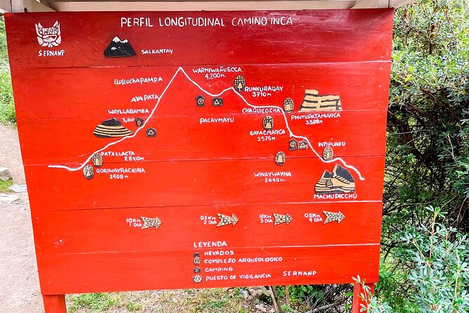 4 Day Inca Trail Trek to Machu Picchu Multi day tour - Day 1: Km 82 to the Urubamba River banks and Huayllabamba